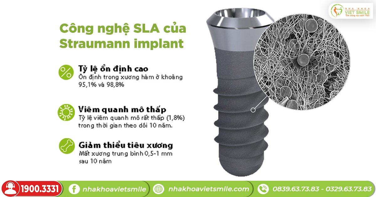 Trụ implant straumann có bề mặt slactive®